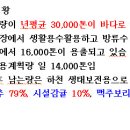 용천수 이미지