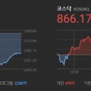 플러스디아이(주) 네이버블로그