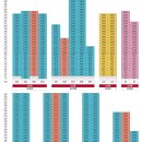 금호골프랜드 이미지