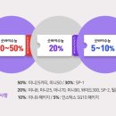 한국후지필름롯데마트 네이버블로그