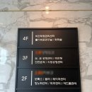 쿨링쿨링아이스크림할인점 | 인천 구월동 올타이트리프팅 400샷 시술 🫶🏻 일주일 후 후기 / 전후비교📸