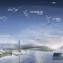 분당장터길 이미지