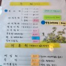명금당 이미지