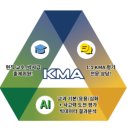 한울서적 이미지