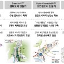 지구별건축사사무소 이미지