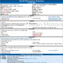 씨씨모터스 - 성남시 수정구 사송로77번길 68 | 2023년식 A6 45TDI Quattro Premium 실물후기 !!! 아우디 도곡