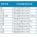 대우이앤씨 이미지