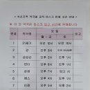 조양약국 이미지