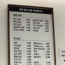 박리분식 이미지