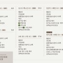 바스시흥점 이미지