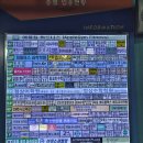 트윈클 어학원 목동 레벨 종류 및 레테 후기