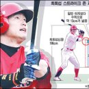 스트라이크존 - 1543 | 스트라이크존
