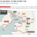 오션라이프공인중개사사무소 | [오션라이프에일린의뜰 2단지]부산 영도구 동삼동 아파트 월세 /계약완료