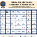 김용철마취통증의학과의원 이미지