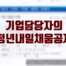 채움건축사사무소 | [공지] [청년내일채움공제 기업순지원금 받는 방법][기업담당자]