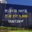의정부부동산공인중개사사무소 이미지