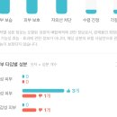 영리치 | 비오레 아쿠아리치 선크림 내돈내산 후기 | 일본 돈키호테 가격 백탁 알콜 (+미백시술 후 자외선 차단)