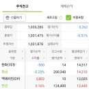 유니온케이엘