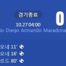 [22/23 UEFA Champions League A조 5R] SSC 나폴리 vs 레인저스 골장면.gif 이미지