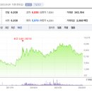 에코솔루션 주식회사 이미지