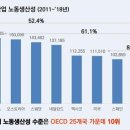우리자동차 이미지