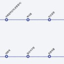 알미공원(중) 이미지