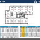 구로 대명벨리온 지식산업센터 이미지