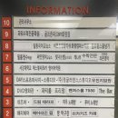 골프존파크 화명SM스크린 네이버블로그