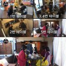 강식당 이미지