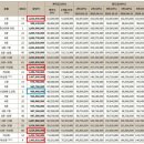 더풍전(주) 이미지