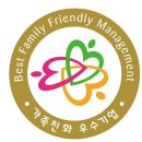 팜스케어