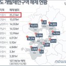 장현농장 이미지