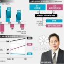 매경이 전하는 세상의 지식 (매-세-지, 12월 27일) 이미지