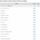 한글과 컴퓨터 기초 티스토리