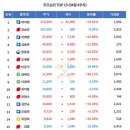 정치주간 뉴스케이프