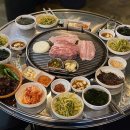 대소주먹고기