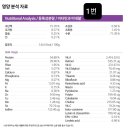 화식농장2 이미지