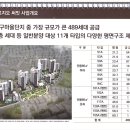 대치1-101 이미지