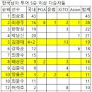 우승사 이미지