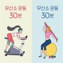 건강 찾는 사람들 이미지