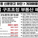 월드컵로(마포구청역~합정역) 이미지