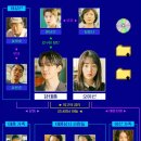 진영상사 이미지