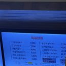 대학로김밥