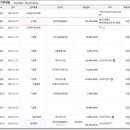 내고장식자재할인마트