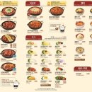 안중근공원 공영주차장 이미지