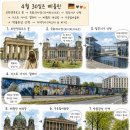 5월초 베를린-드레스덴 여행 후기. 날씨.