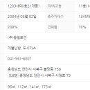 천안동일공인중개사사무소 이미지