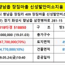 엘가치과의원 이미지