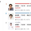 갑-170 이미지