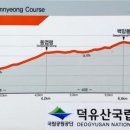 무주안성터미널 이미지